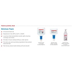 Skinman Foam Nexa - Alcohol Hand Rub - 1000ml Bottle - Single