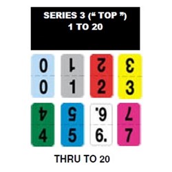 X-Ray Label - Top 0 - Light Blue - Pack of 500