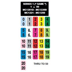 X-Ray Label - "Same 15" - Dark Blue - Pack of 500