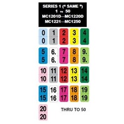 X-Ray Label - Same 38 - Orange - Pack of 500