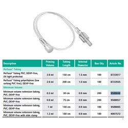 B. Braun Extension Tube - Minimal Volume - 30cm - Luer Lock - Pack of 50