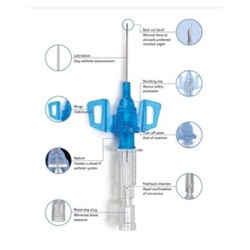 B. Braun Introcan Safety 3 IV Catheter - 24G x 19mm - Pack of 50
