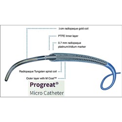 PROGREAT MICROCATHETER ALPHA 2 F 130CM STRAIGHT